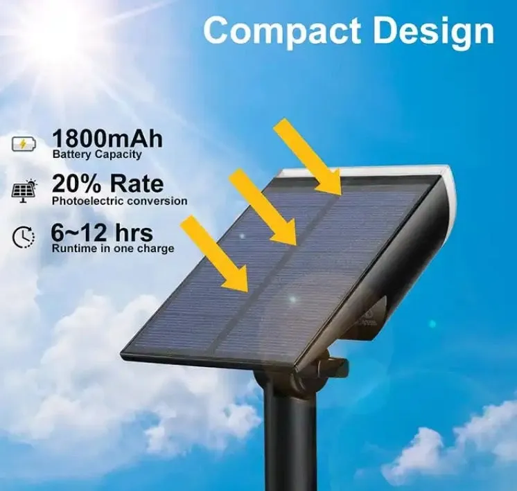 2x16LED Solar Landscape Spotlight #1329