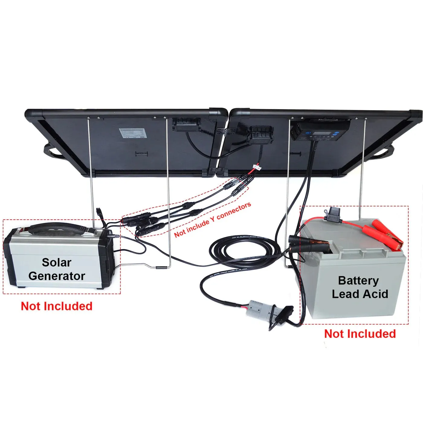 ACOPower Plk 120W Portable Solar Panel Kit