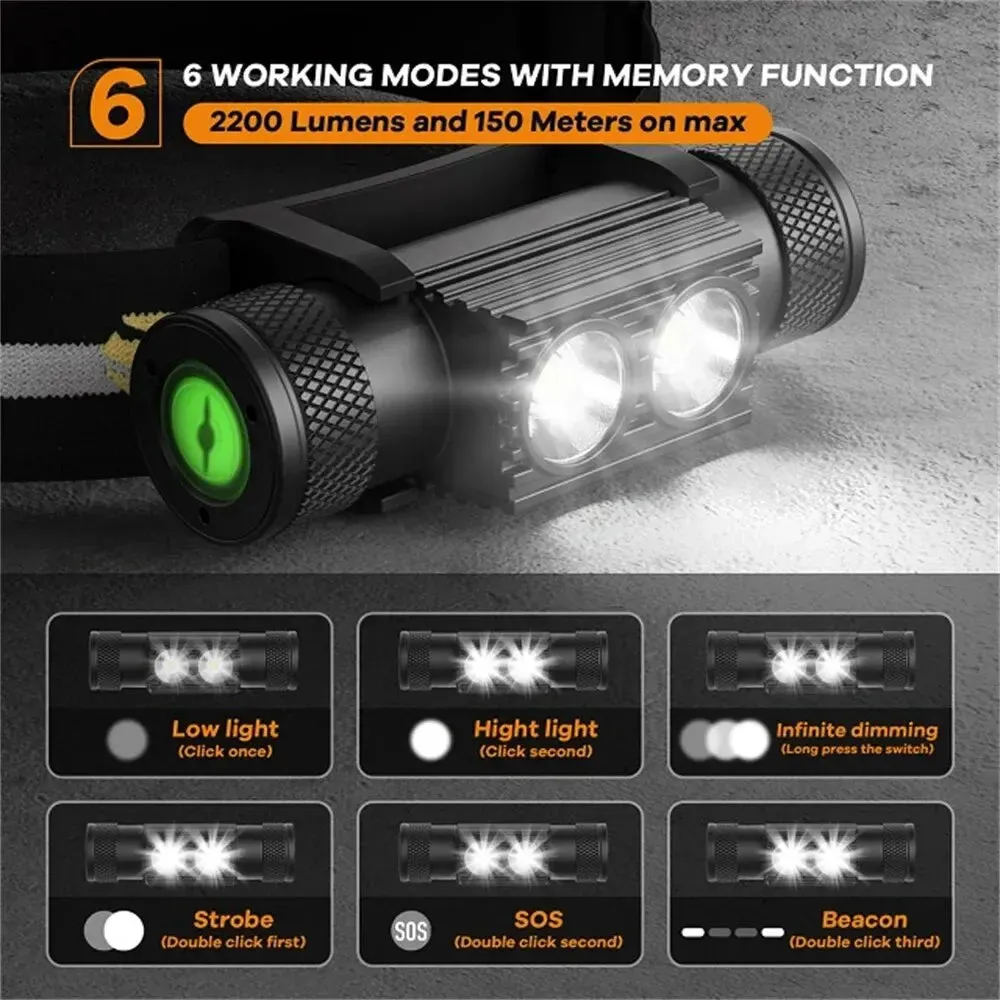 AliExpress Collection H25S Headlamp 18650 Headlight Dual Luminus SST40 LED 1200lm USB Rechargeable Outdoor Tactical Working Lamp