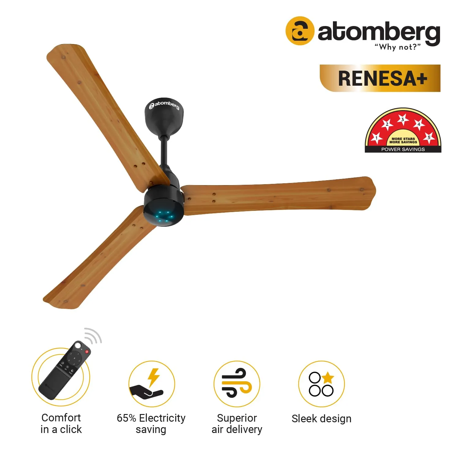 atomberg Renesa  1200mm BLDC Motor 5 Star Rated Sleek Ceiling Fans with Remote Control | High Air Delivery Fan and LED Indicators | Upto 65% Energy Saving | 2 1 Year Warranty (Golden Oakwood)