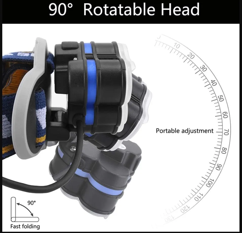 Cob Rechargeable 8-function Reclining LED Headlamp Waterproof Headlight Torch For Hiking, Climbing, Camping, Cycling, and Outdoors