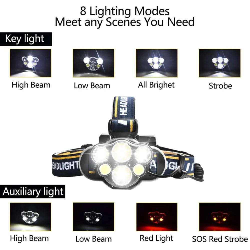 Cob Rechargeable 8-function Reclining LED Headlamp Waterproof Headlight Torch For Hiking, Climbing, Camping, Cycling, and Outdoors