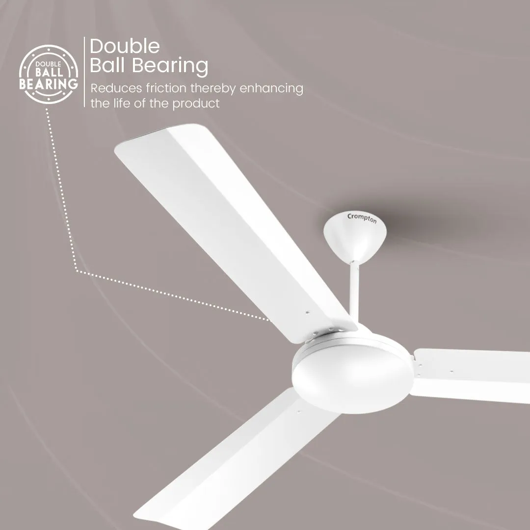 Crompton High Speed Jura Prime | Star Rated Ceiling Fan