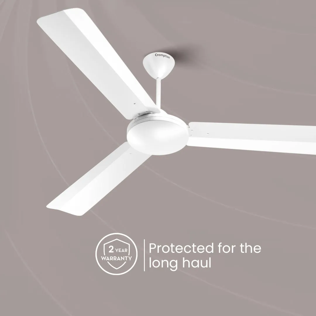 Crompton High Speed Jura Prime | Star Rated Ceiling Fan