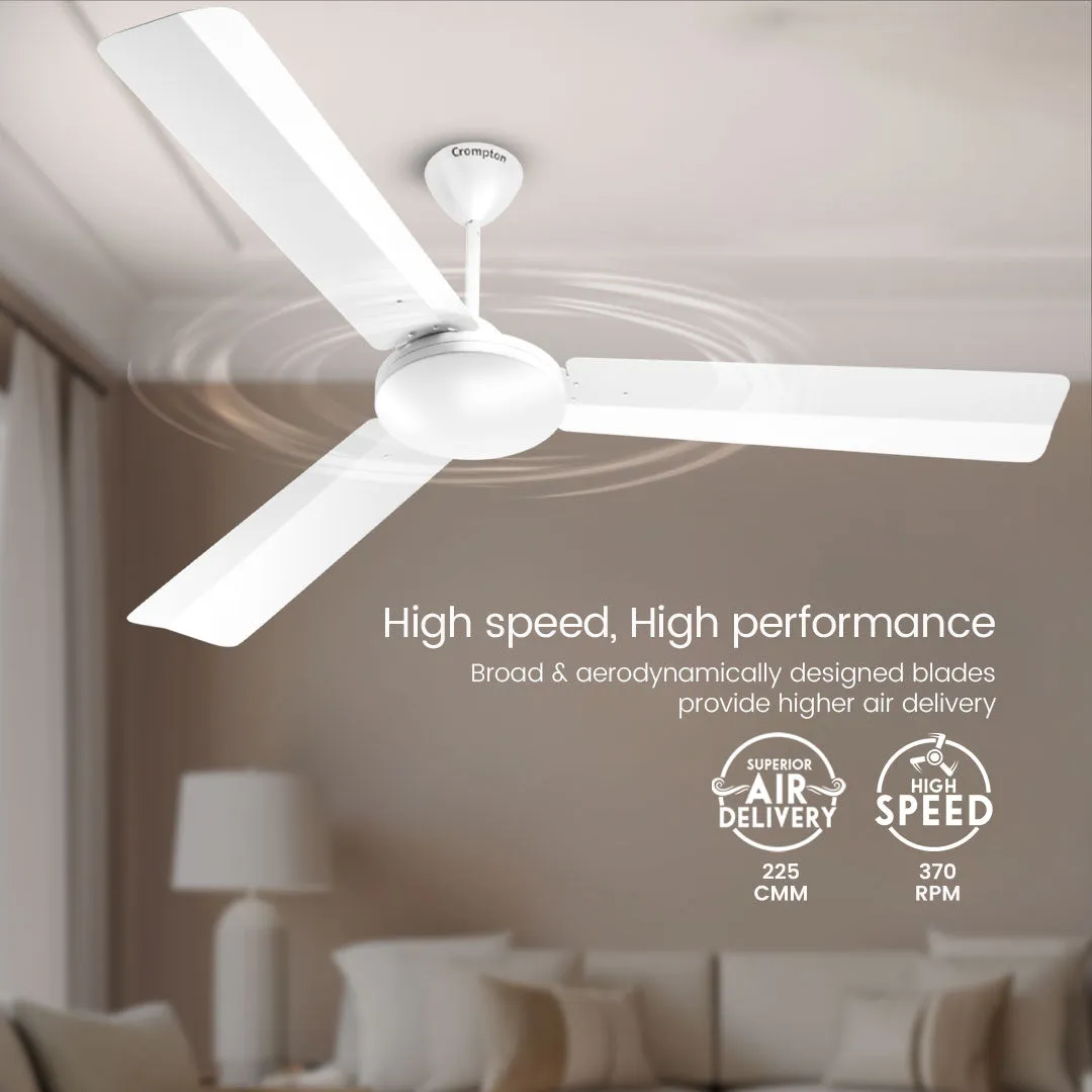 Crompton High Speed Jura Prime | Star Rated Ceiling Fan