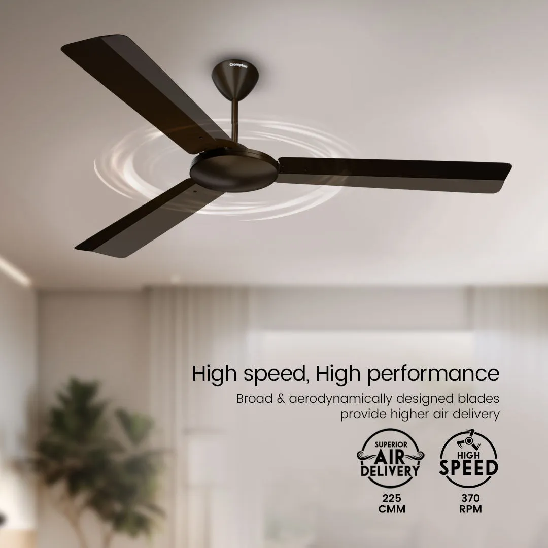 Crompton High Speed Jura Prime | Star Rated Ceiling Fan