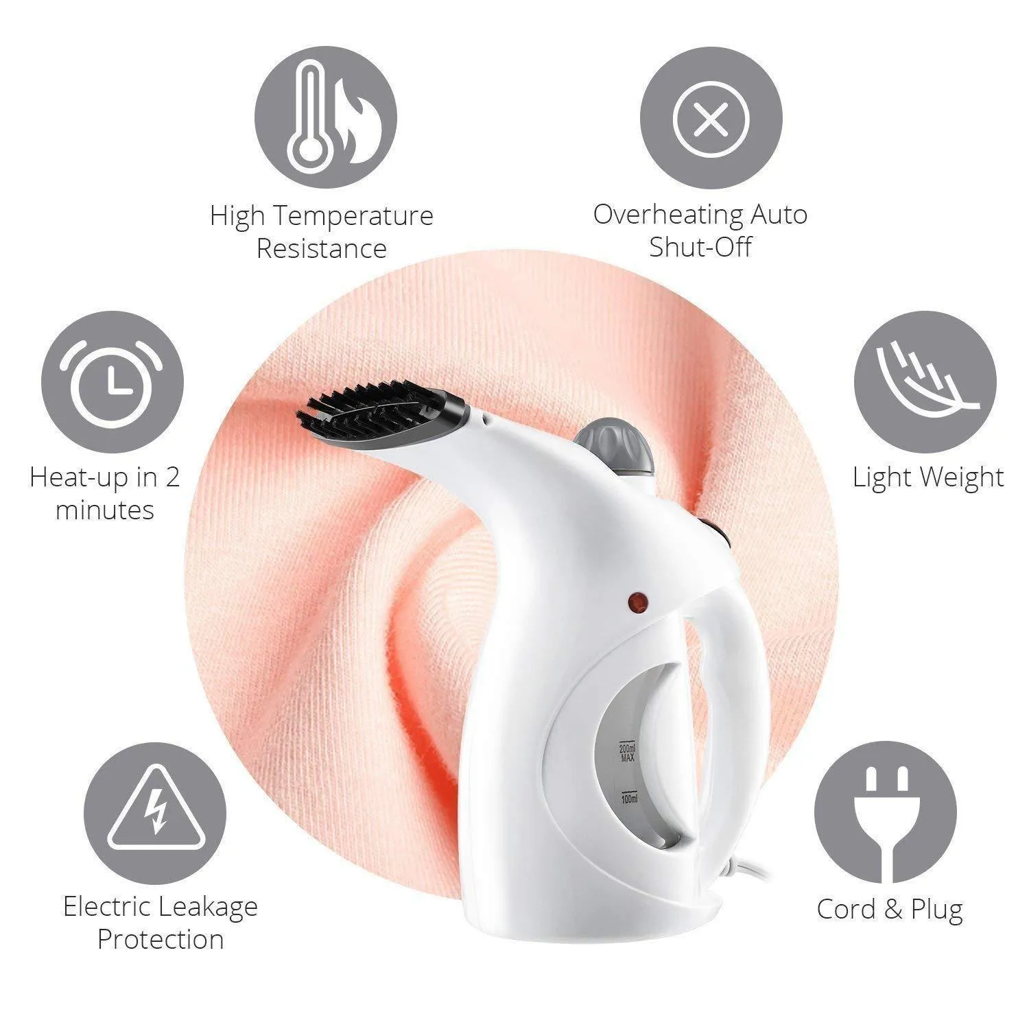 Fast Heat-up Steam Face Steamer Brush for Home and Travel for Facial, Cold and Cough and Garment