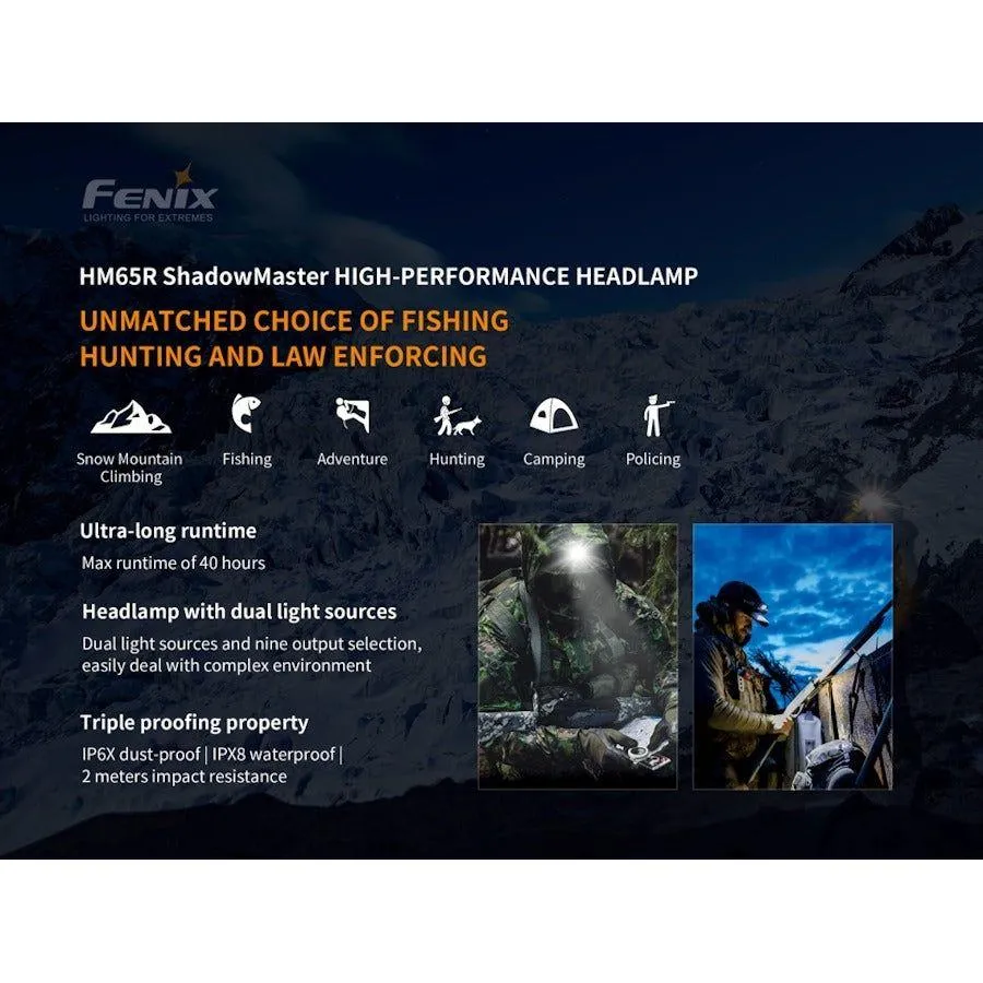 Fenix HM65R ShadowMaster 1200 Lumens Rechargeable Headtorch