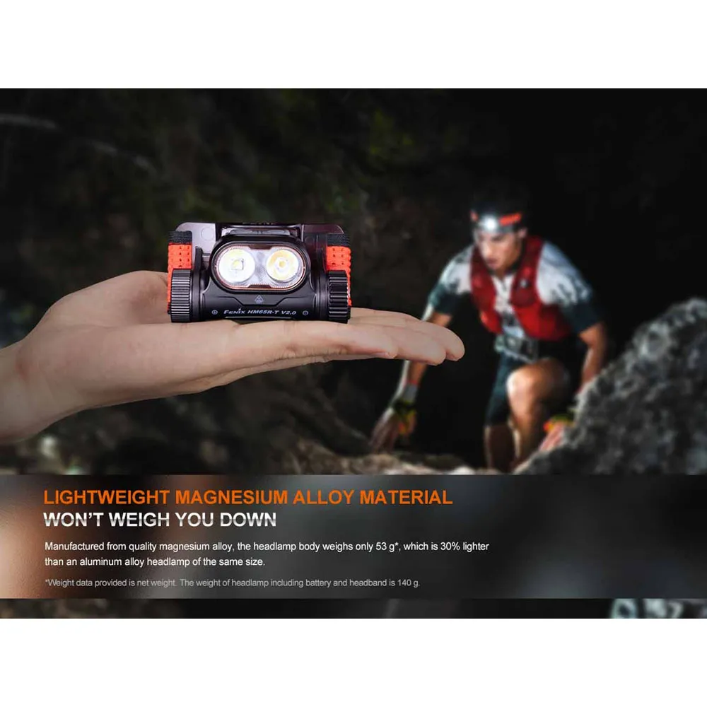 Fenix HM65R-T V2.0 Luminus LED Headlamp