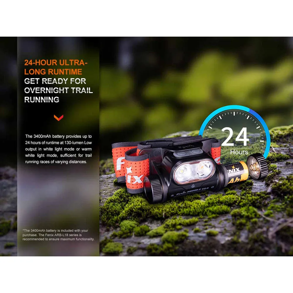 Fenix HM65R-T V2.0 Luminus LED Headlamp