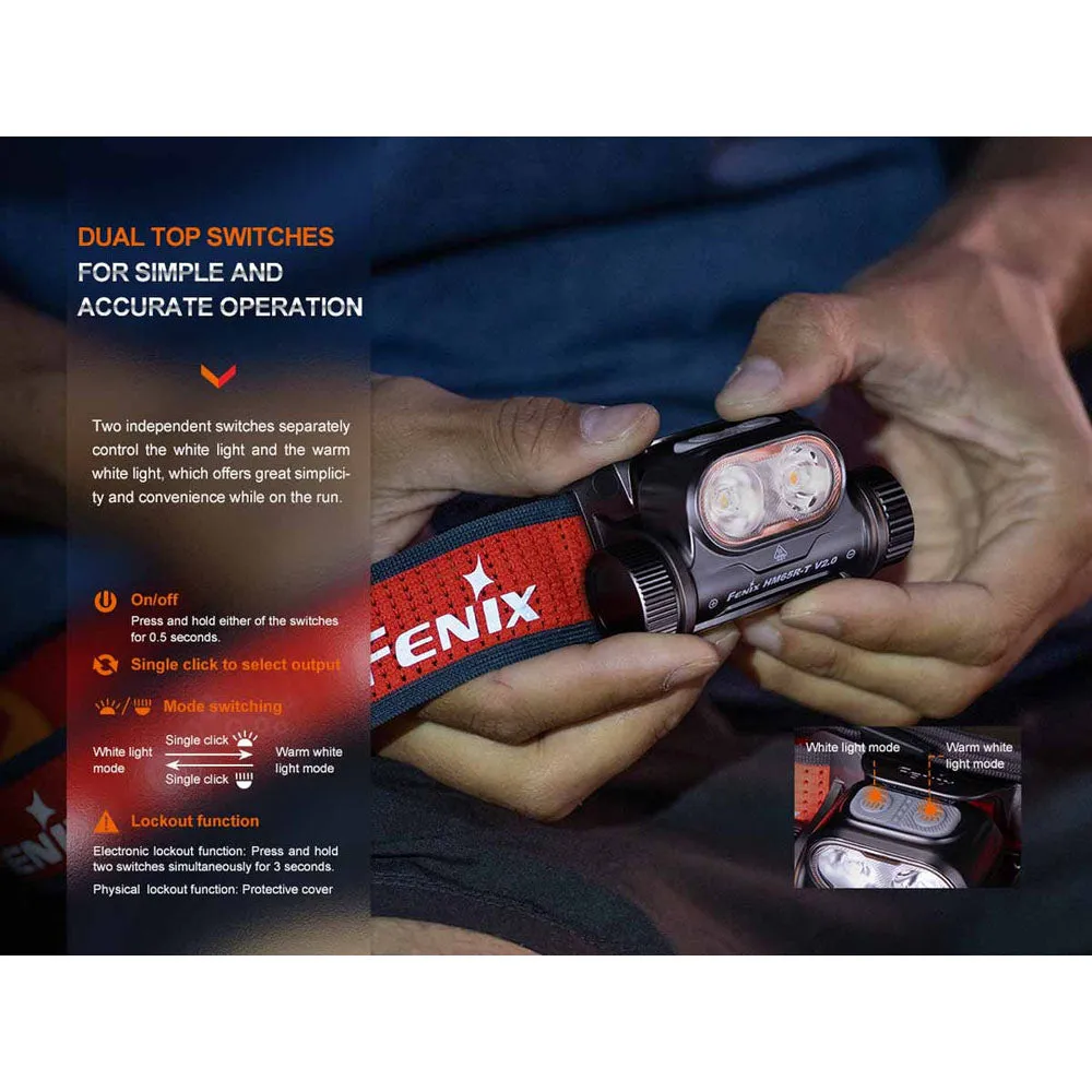 Fenix HM65R-T V2.0 Luminus LED Headlamp