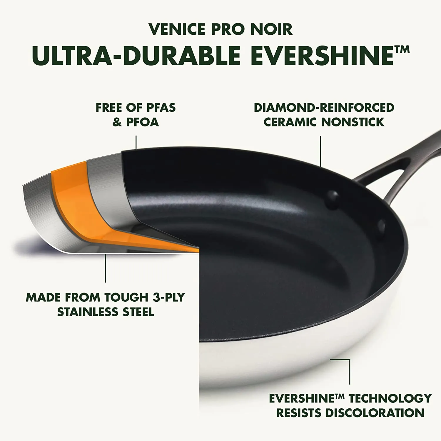 GreenPan Venice Pro Noir 12" Frying Pan Skillet with Lid, Matte Black Handle, Silver