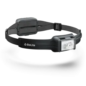 HeadLamp 800 Pro