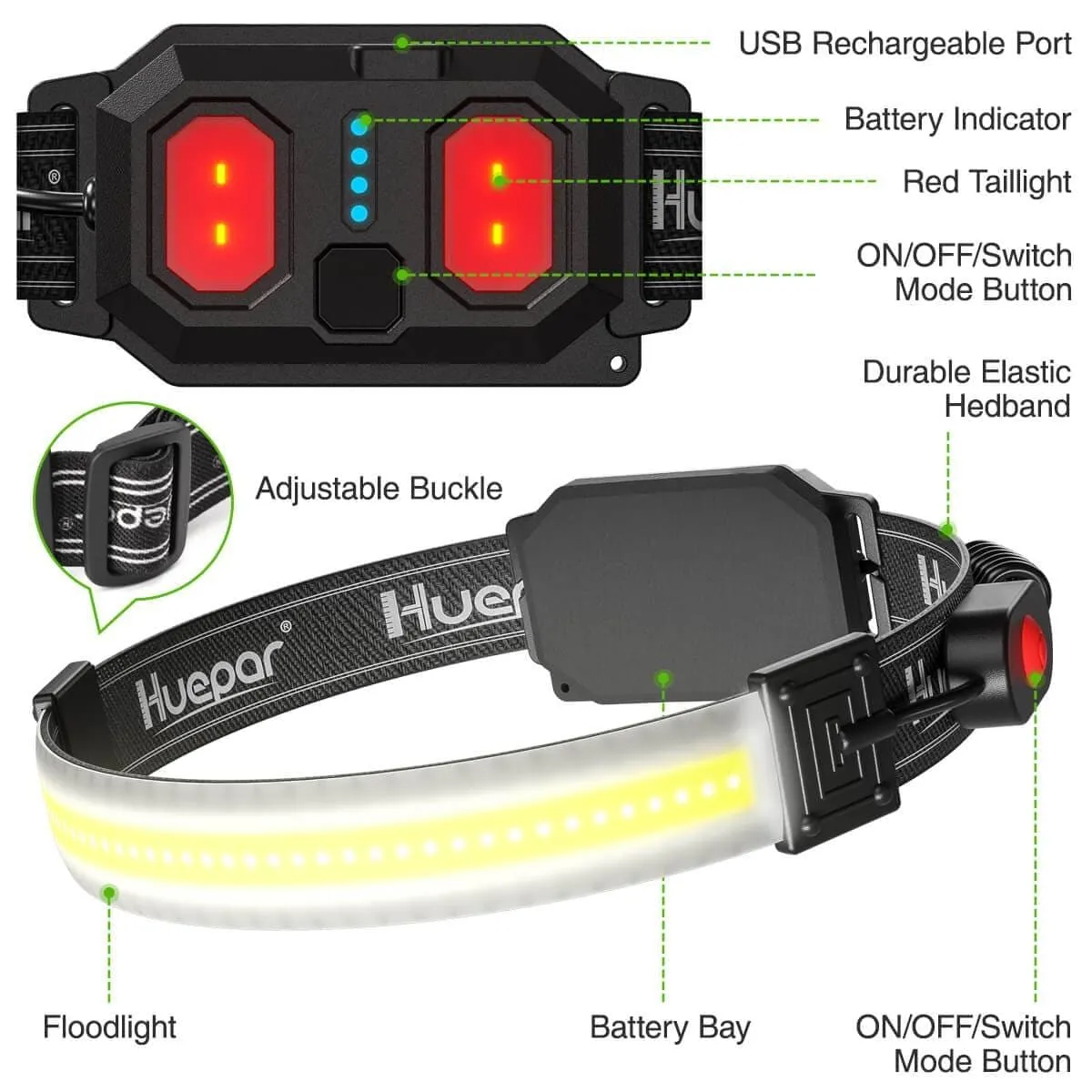 Huepar HL01 - 500 Lumens LED Headlamp