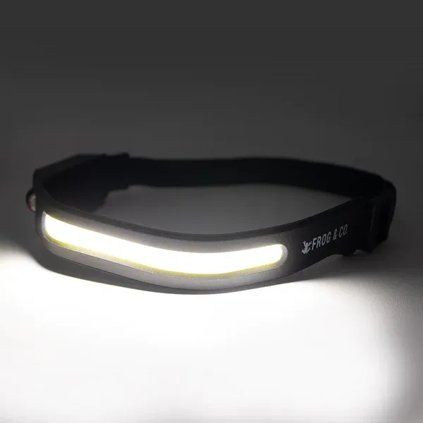 LED Rechargeable Headlamp