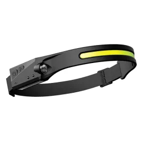 LED Rechargeable Headlamp