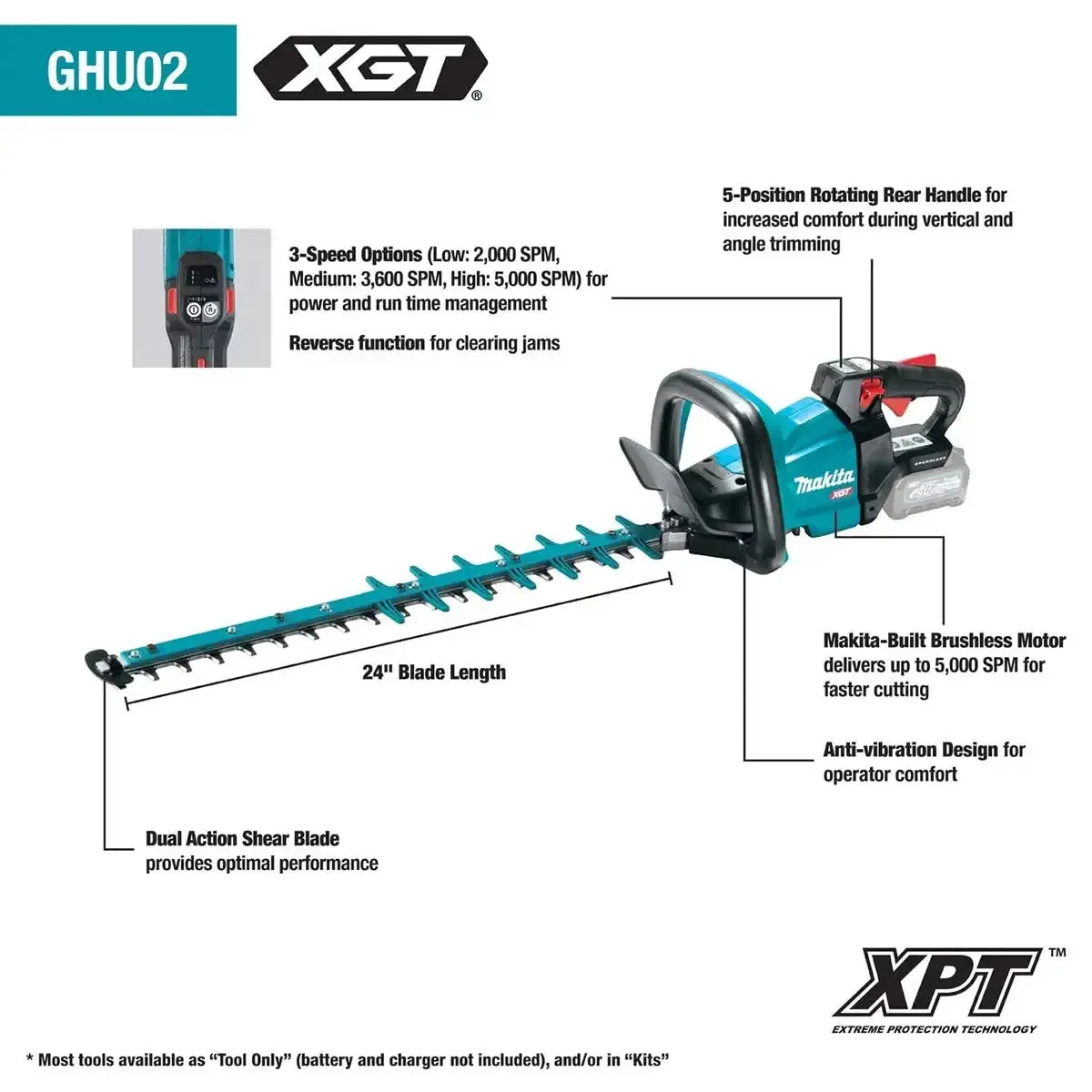 Makita 40V max XGT Brushless Cordless 24" Hedge Trimmer Kit