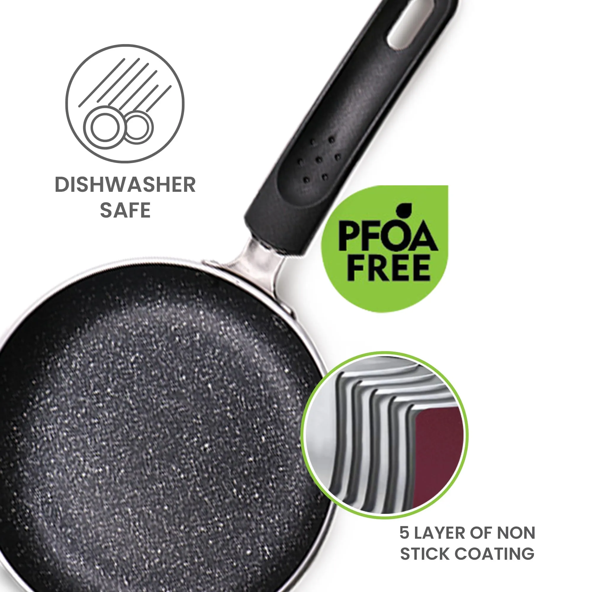 MILTON Pro cook Non Stick Fry Pan 14Cm-1Pc-Granito-Non Induction