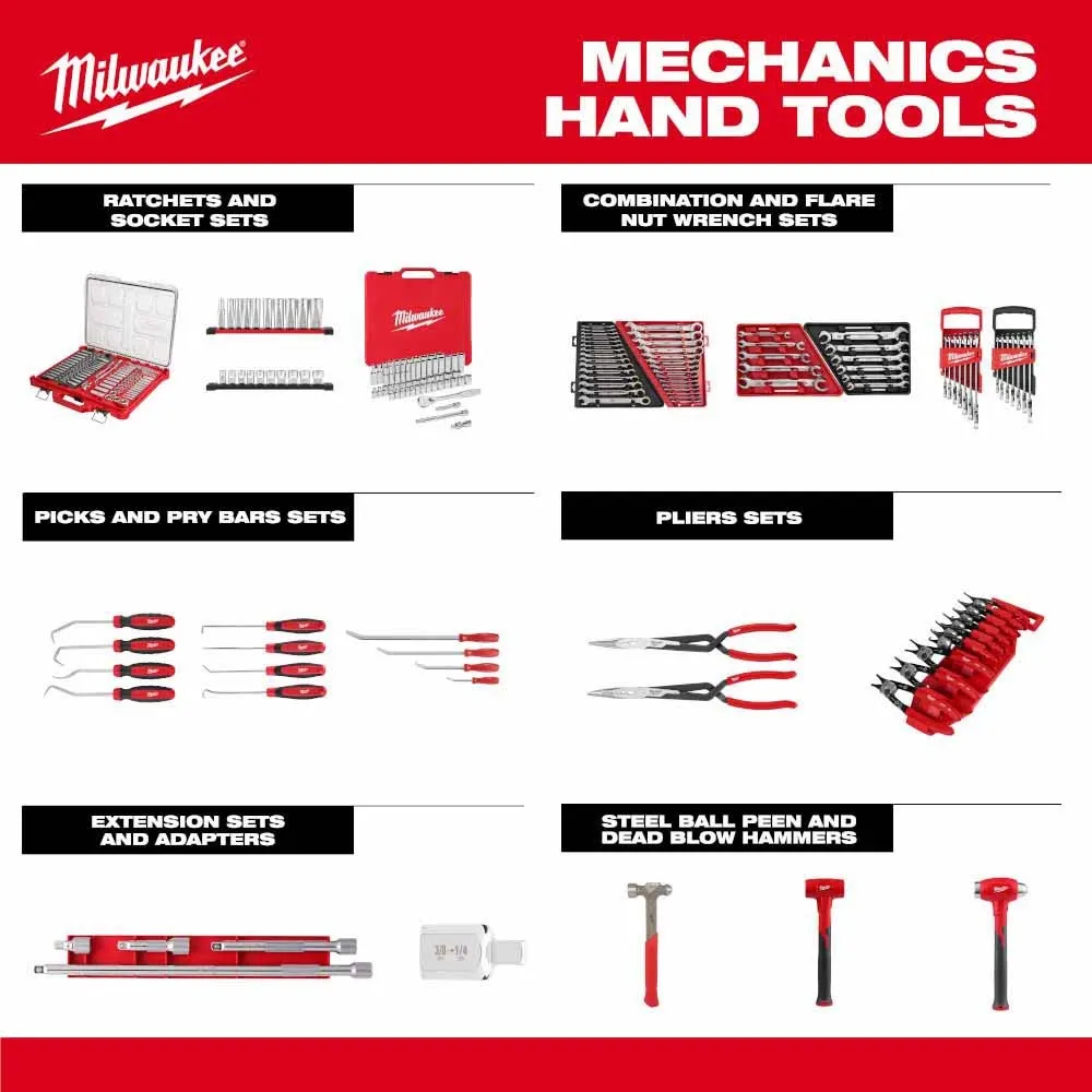 Milwaukee 48-22-9484T 15pc SAE Combination Wrench Trays