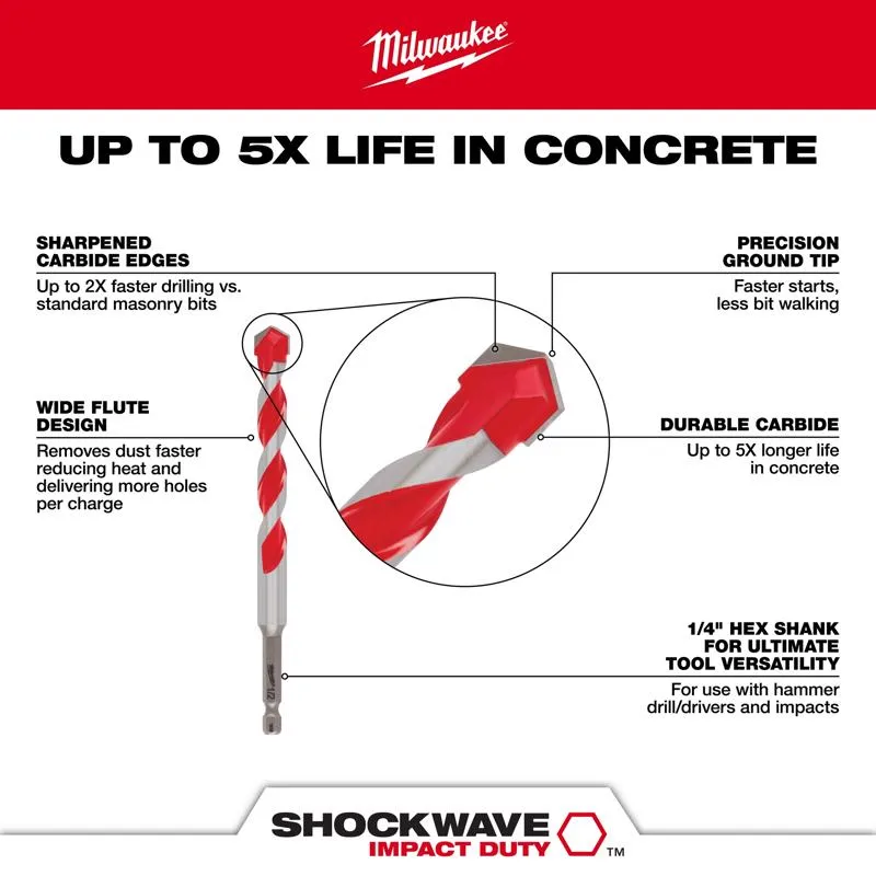 Milwaukee Shockwave 5/32 in. X 6 in. L Carbide Hammer Drill Bit Set Hex Shank 7 pc