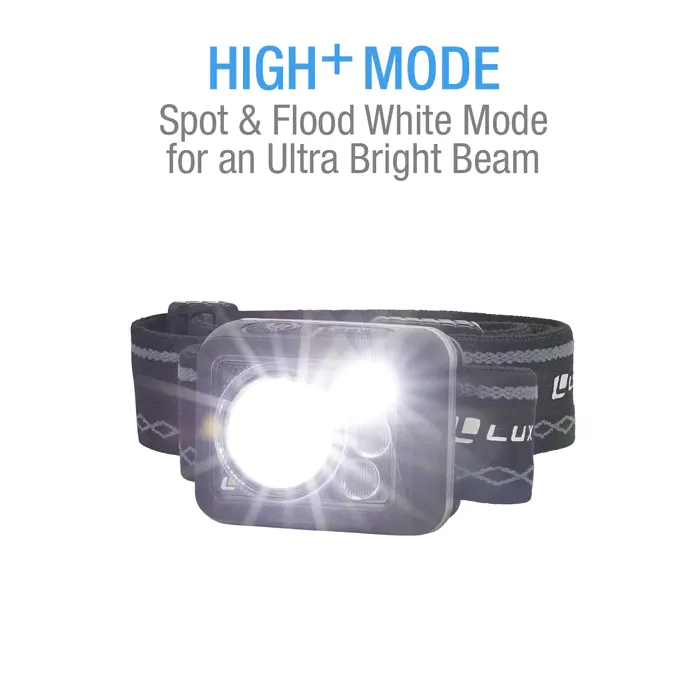 Multi-Color Rechargeable LED Headlamp LP738