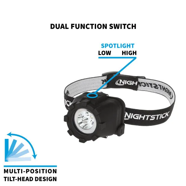 NSP-4603B: Multi-Function Headlamp