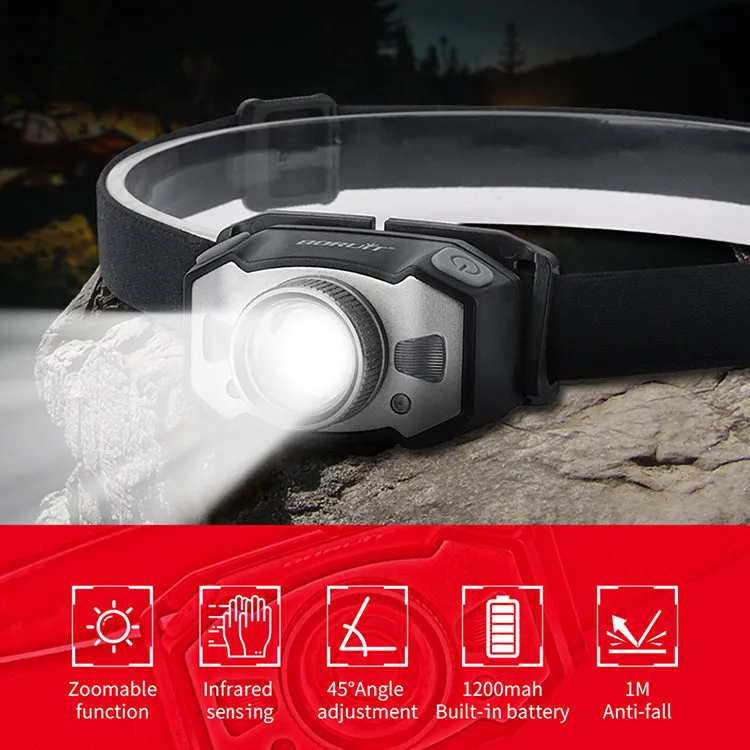 Rechargeable Head Torch