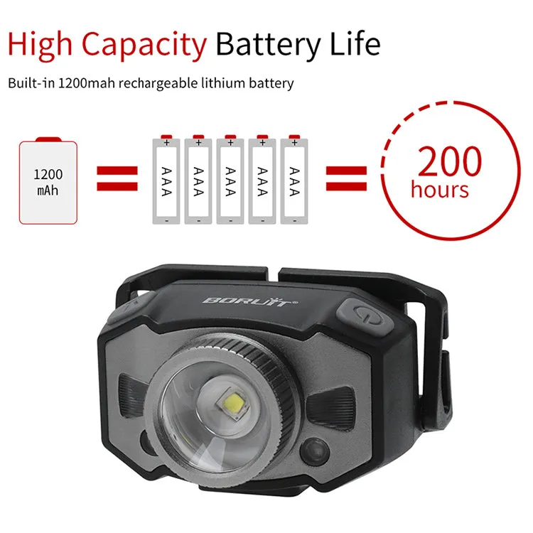 Rechargeable Head Torch