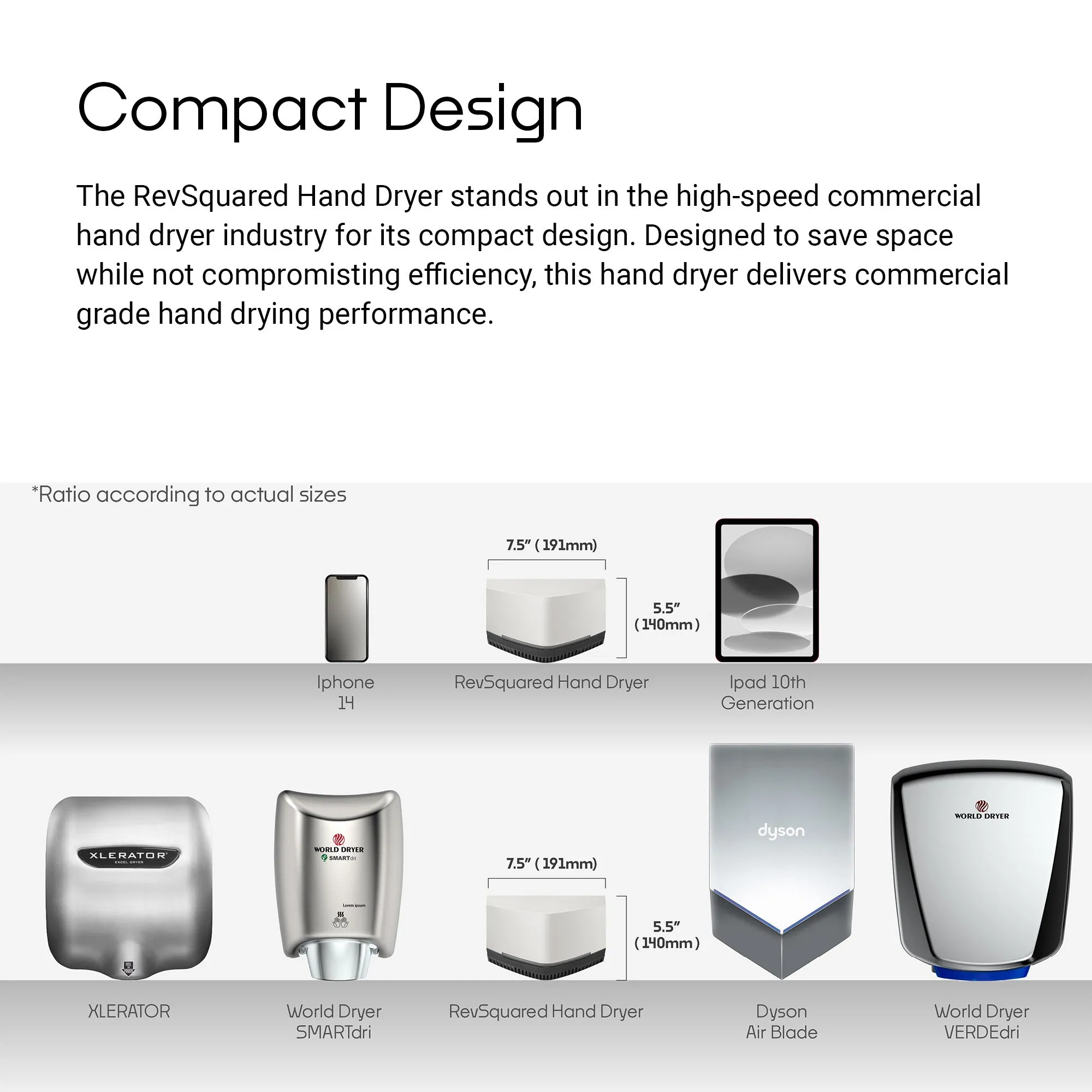 RevSquared HD350 HOME & COMMERCIAL HAND DRYER - ARTIC WHITE ABS Cover Automatic Surface-Mounted, High-Speed Hand Dryer