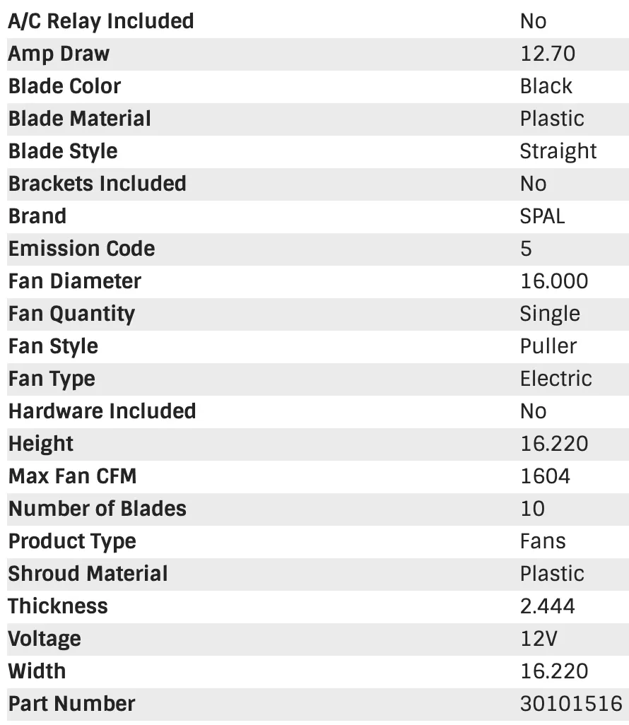 SPAL Electric Radiator Fan (16" - Puller Style - Medium Profile - 1604 CFM) 30101516