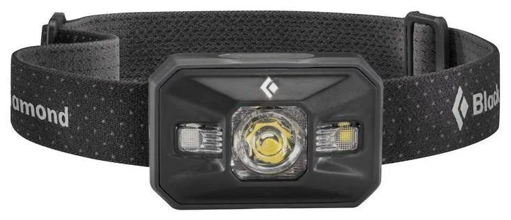 Storm Headlamp