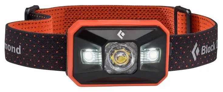 Storm Headlamp