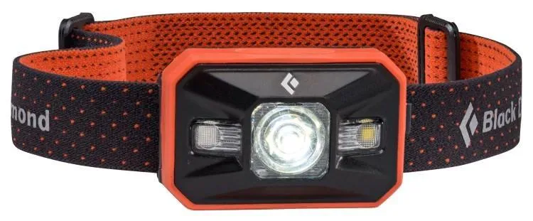 Storm Headlamp