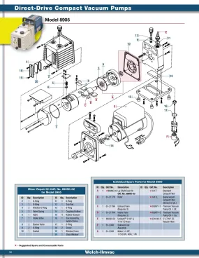 Welch 8905K-02 MINOR REPAIR KIT, for 8905 Vacuum Pump