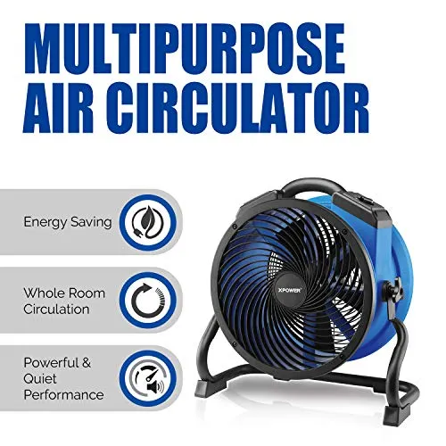 XPOWER Pro Built-in Sealed Motor Multipurpose Air Circulation Blower, Air Floor Fan, Axial Fan (FC-300)